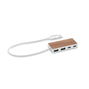 USB-jaotur Ubah